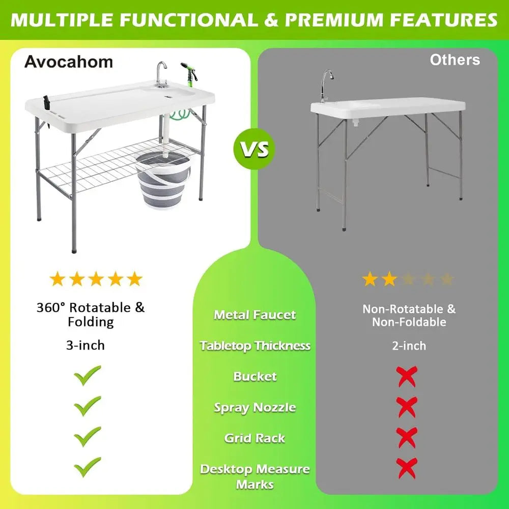 Folding Fish Cleaning Table with Collapsible Bucket, Portable Outdoor Fillet Station Camping Sink Table with Faucet, Drainage Ho