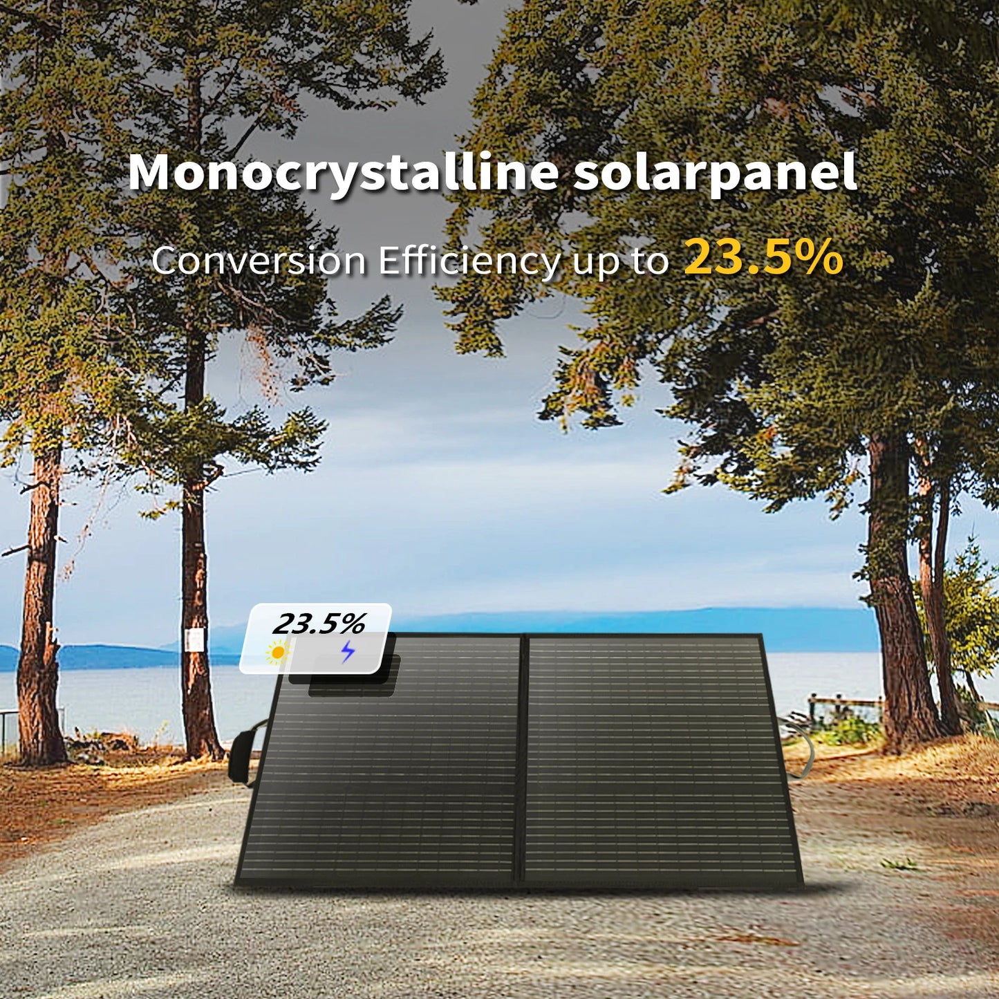 MHPOWOS Power Backup 110W/220W Portable Solar Panel 20V Foldable Solar Charger for Camping Fishing Outdoor RV Powerstation
