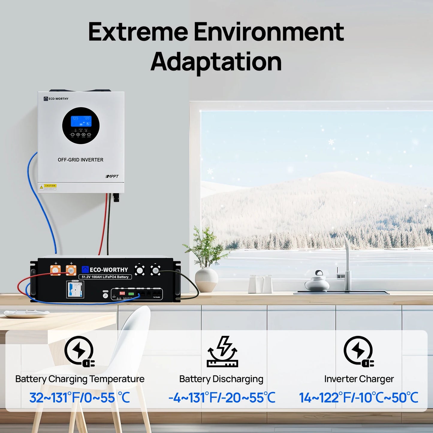 ECO-WORTHY 5.12kWh 48V 100Ah Lithium LiFePO4 Battery+5kW 48V Off-grid Inverter for Home Backup, Emergency Use