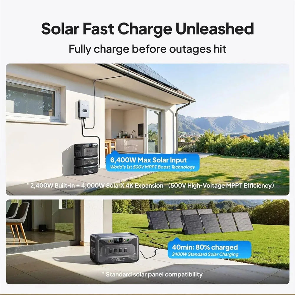 【RENEW 】BLUETTI Apex 300 2764Wh Portable Power Station Reliable Energy Solution for Home and Outdoors