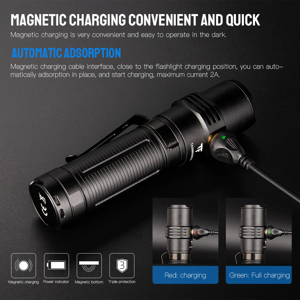Trustfire MC5 LED EDC Flashlight 3300Lumen Rechargeable Lamp 21700 Battery Torchs with Magnetic USB Charging and Power Indicator