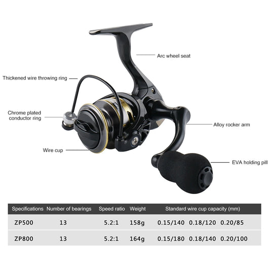 ZP 500/800 Series EVA Grip Ultra Lightweight Fishing Reel 13+1BB High Speed Gear Ratio 5.2:1 Mini Spinning Reel Metal Line Cup