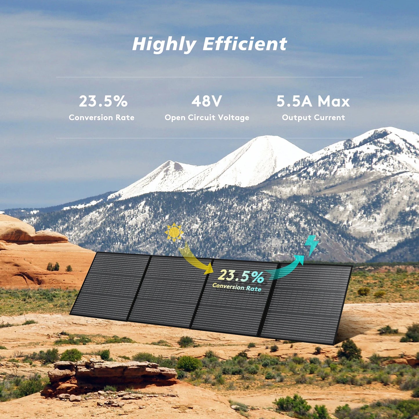 MHPOWOS Power Backup 110W/220W Portable Solar Panel 20V Foldable Solar Charger for Camping Fishing Outdoor RV Powerstation