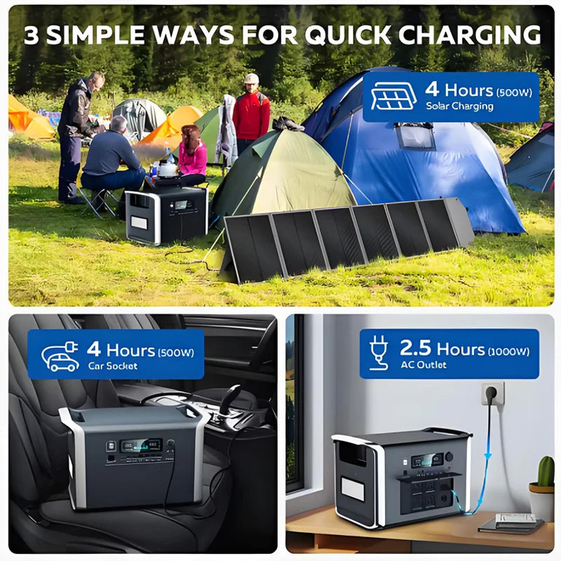 Camping Equipment Portable Power Station 2048WH Power Bank LiFePO4 Battery 2400W Emergency Household / Outdoor Power Supply