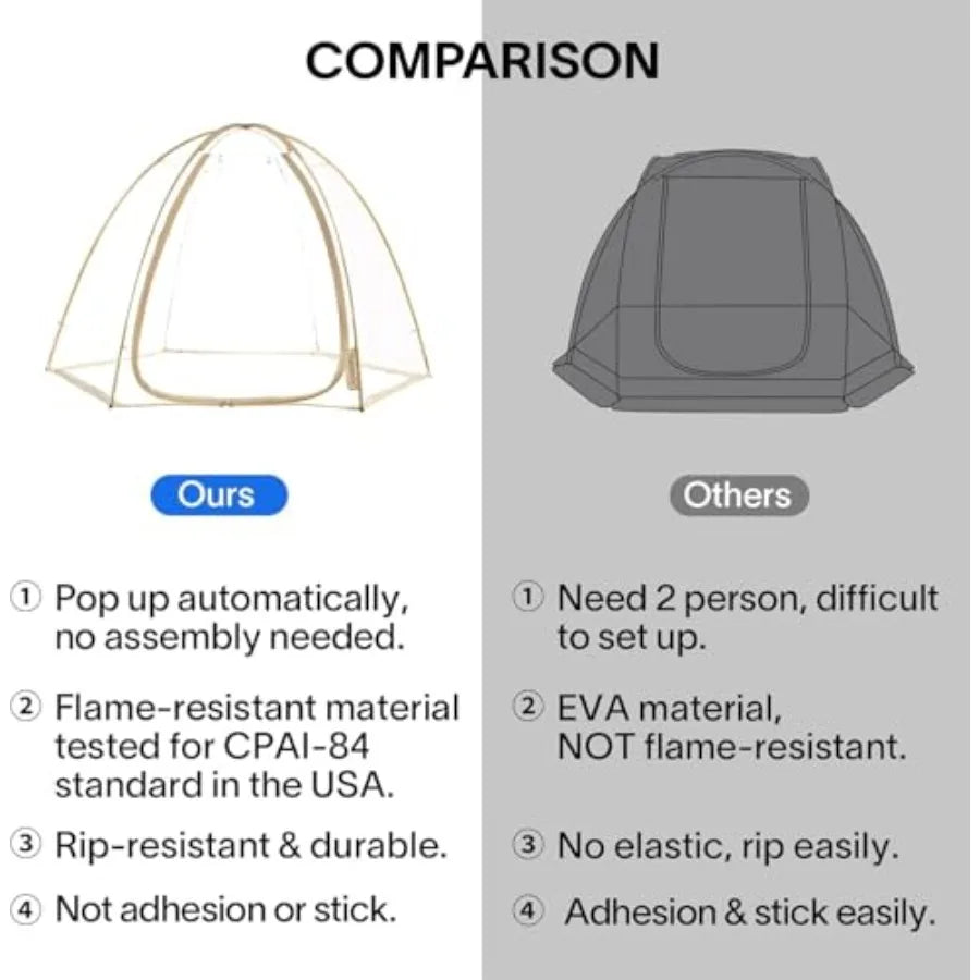 Pop Up Bubble TentLarge Oversize Igloo Screen House 4-6 Person Cold Protection Outdoor Igloo Winter Tent Snaps Fit 10'x10'x6.5'