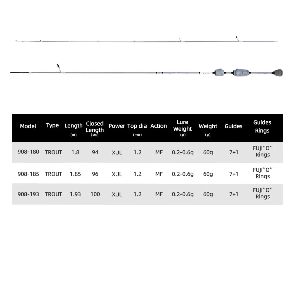 Mifine GHOST BLADE XUL Ultralight Spinning Rod 0.2-0.6g 30T Carbon Fiber Fuji Rings Tubular Tips for Trout Fishing Fast Action