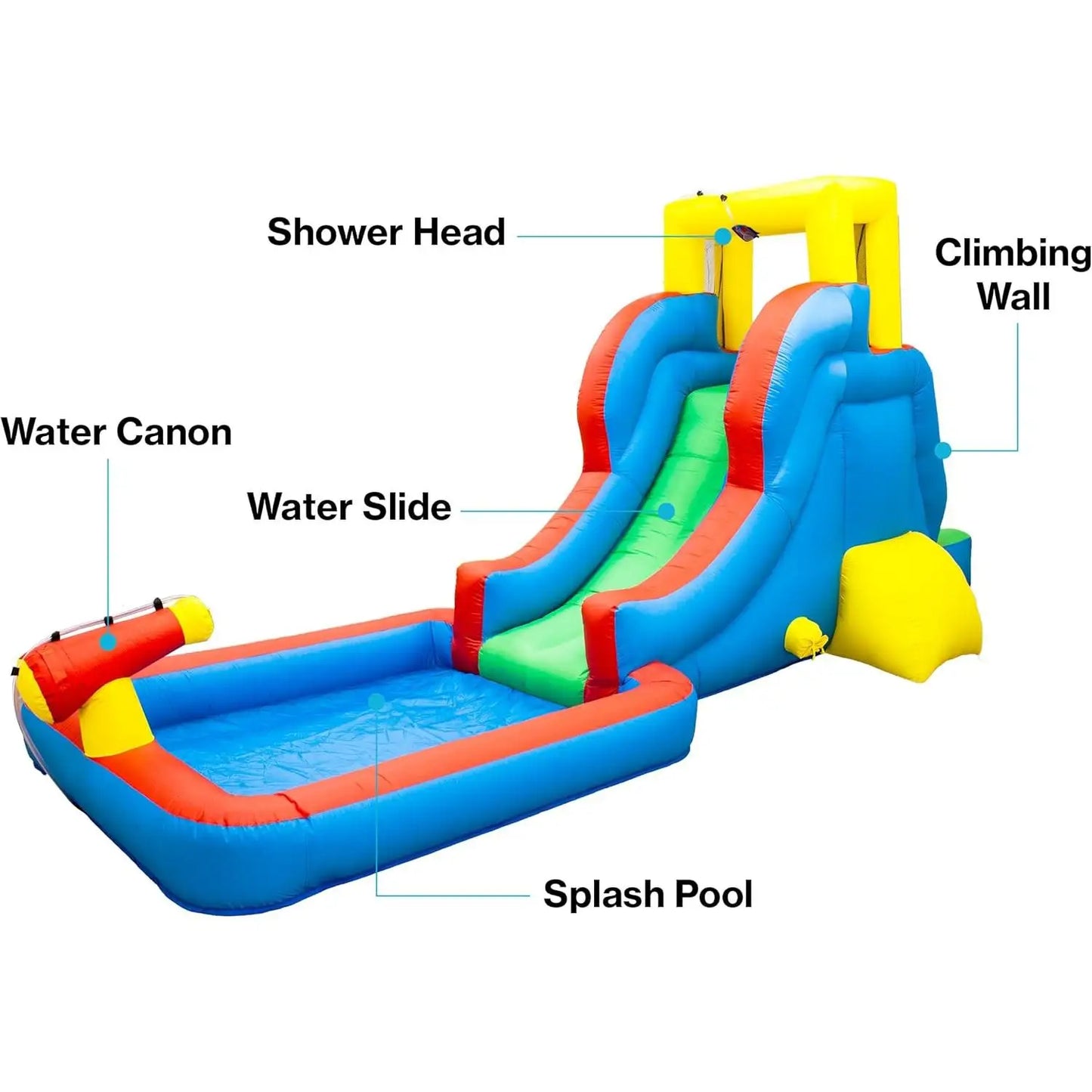 Water Slide Park Inflatable Bouncing House w/Pool Area (Splash Zone), Climbing Wall, Shower Head Sprays Mounts, Water