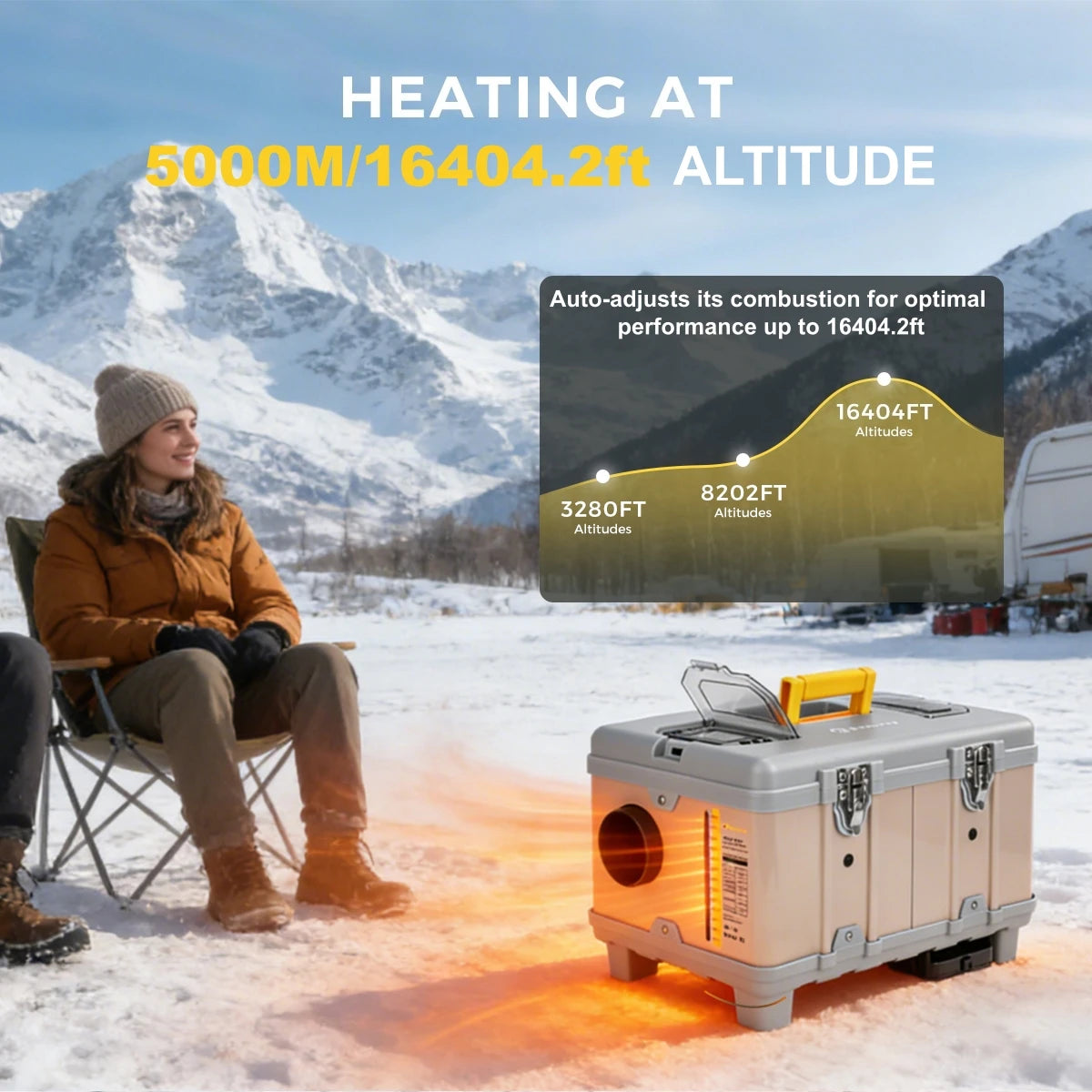 8KW 12V/220V Portable Diesel Air Heater w/ Self-Cleaning & Bluetooth APP, High Altitude Mode Car Diesel Heater for RV Truck Van