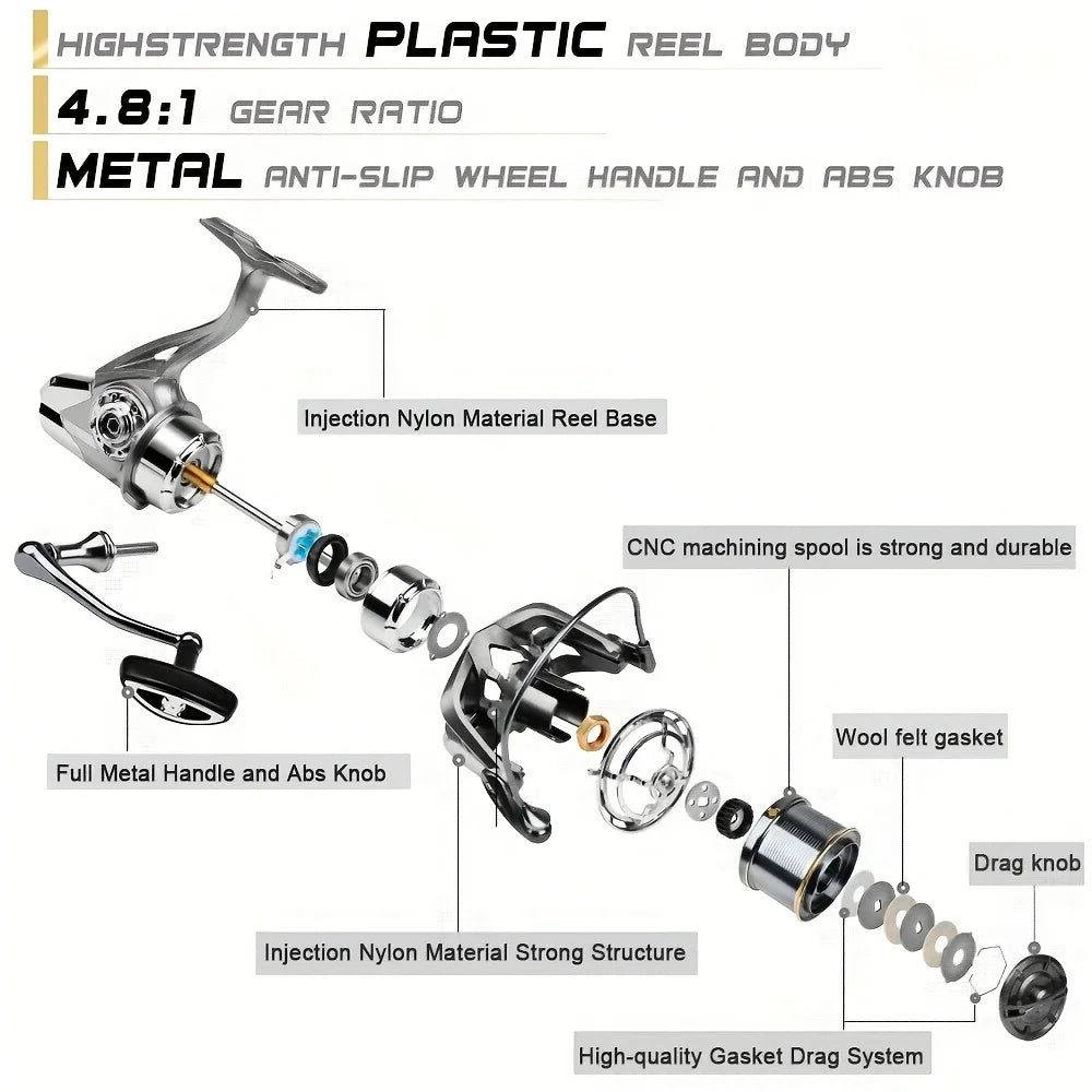 Stainless Steel Bearing Spinning Fishing Reel 8000 9000 10000 12000 14000 25KG Powerful Reel Saltwater Fresh Water Drag