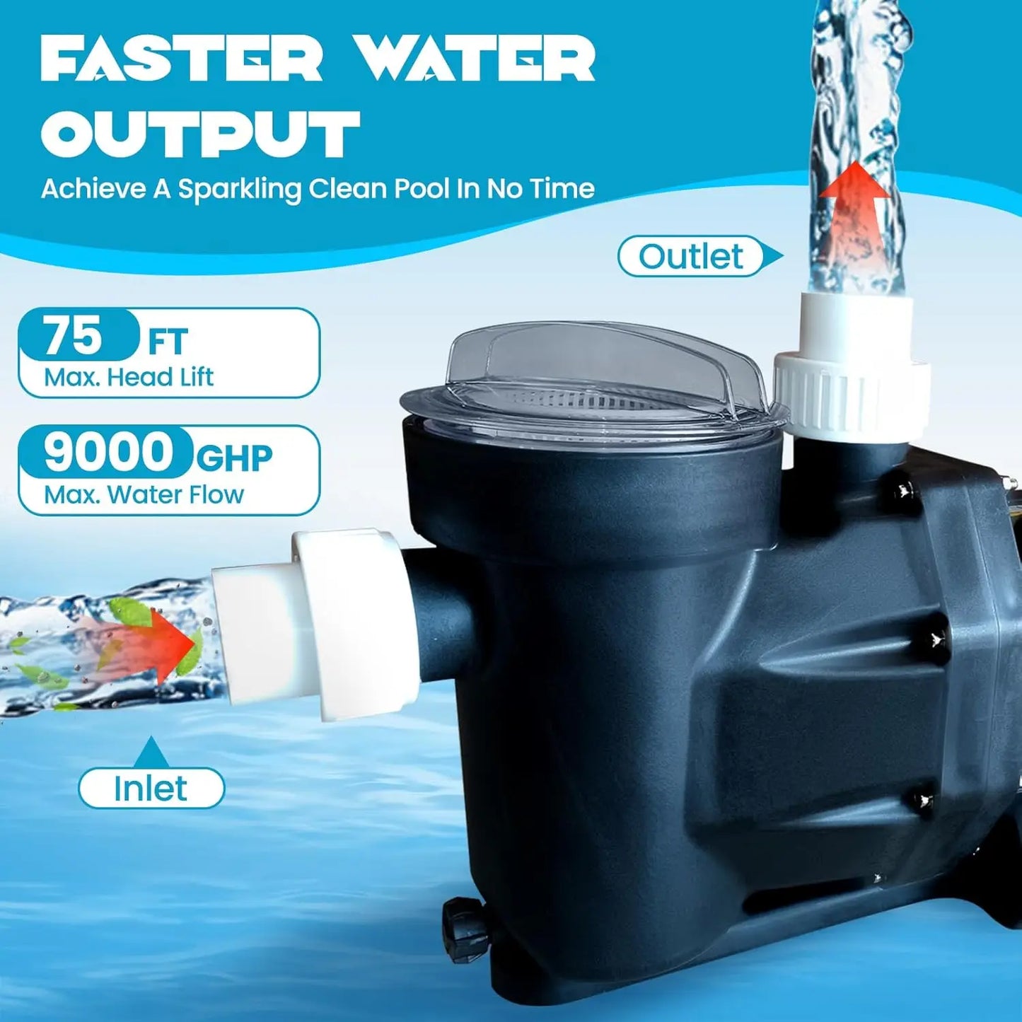 1.5HP 3.0HP Swimming Pool Pump 220V Single Speed Pumps Above Ground Self Priming Pool Pump 1800W Powerful Copper Motor