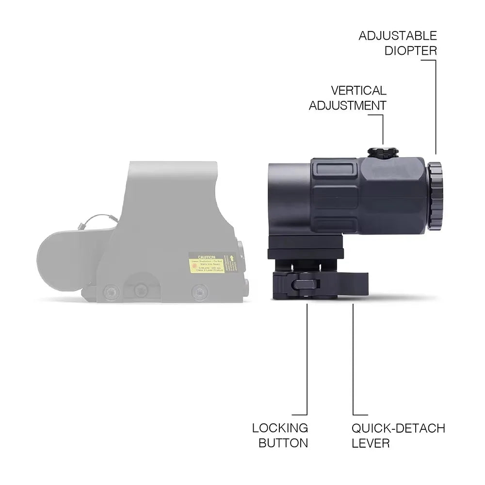 G33 G43 G45 Sight Fixed 3X 5X Magnifier Scope With Switch to Side Quick Detachable QD Mount For Airsoft Hunting