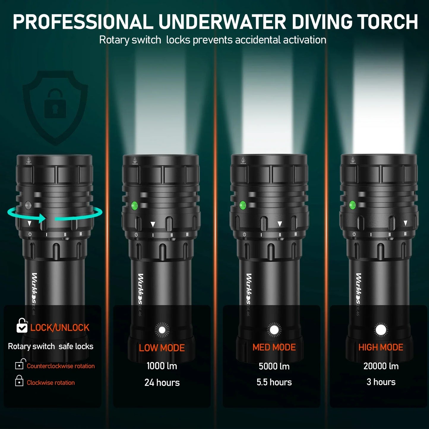 Wurkkos DL46 Professional Scuba Diving Flashlight IPX8 46950 Battery Super Bright 20000LM USB Reverse Charge 6 * XHP50.2
