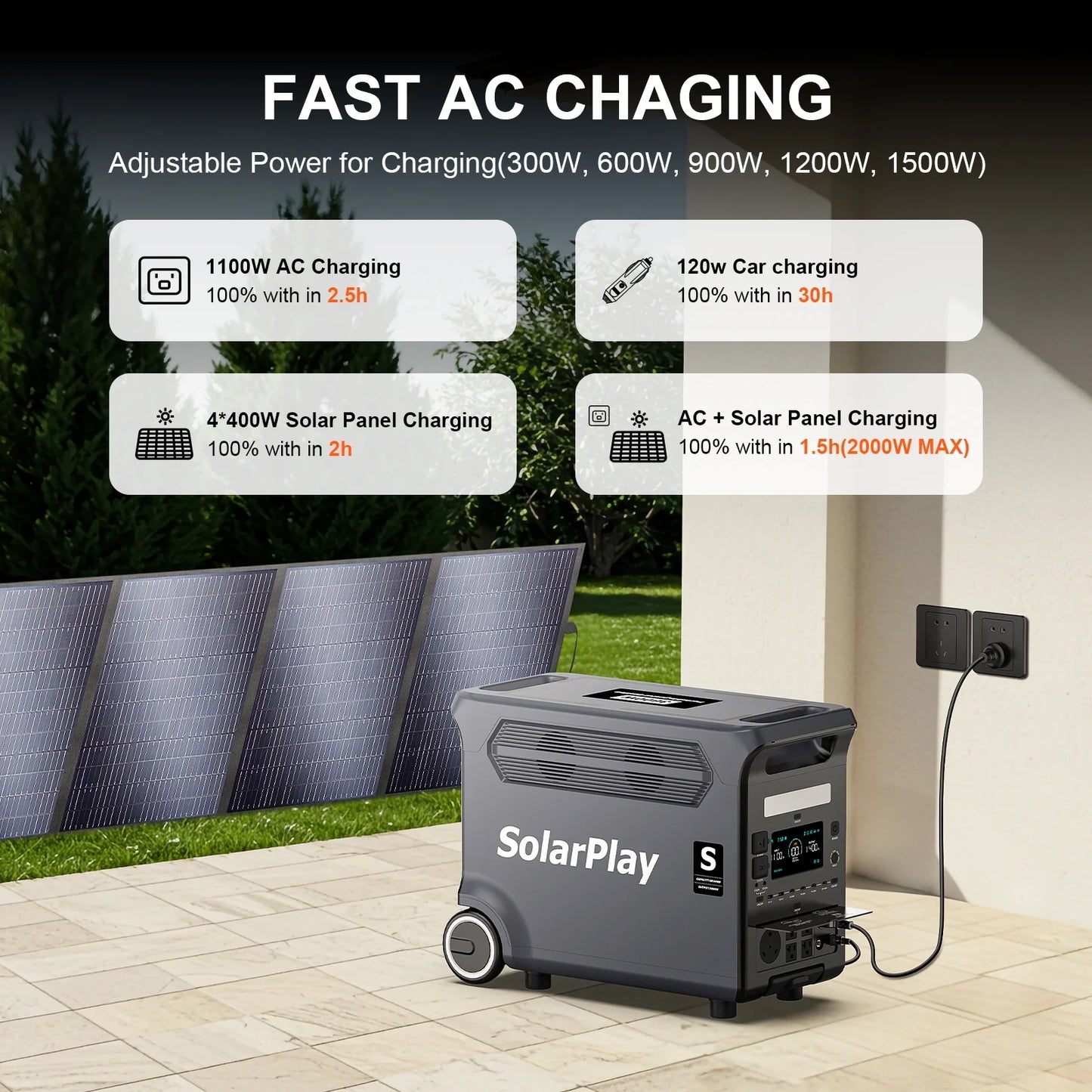 SOLARPLAY 3600W Portable Power Station 3840WH Outdoor Generator With Folable Solar Panels For Home Emergency Outdoor Camping