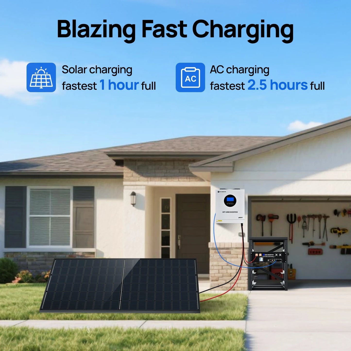 ECO-WORTHY 5.12kWh 48V 100Ah Lithium LiFePO4 Battery+5kW 48V Off-grid Inverter for Home Backup, Emergency Use