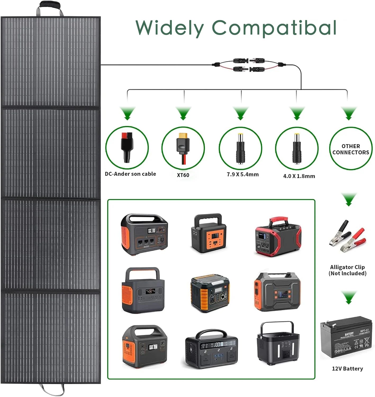 MHPOWOS Power Backup 110W/220W Portable Solar Panel 20V Foldable Solar Charger for Camping Fishing Outdoor RV Powerstation