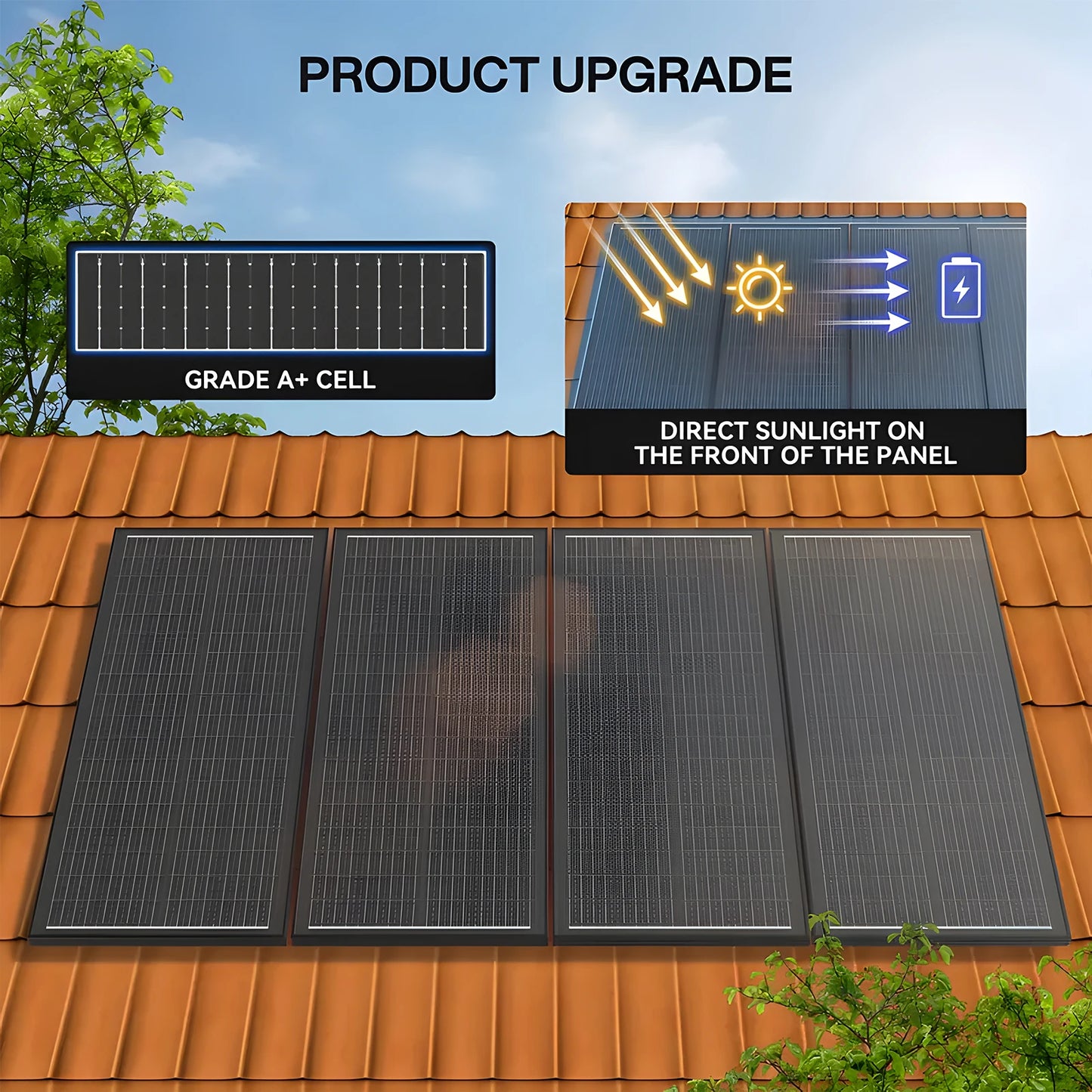 WERCHTAY 12V 400W/200W/100W 18BB Rigid Solar Panel Monocrystalline Silicon N-Type Solar Cells Waterproof  Camping/Home/RV