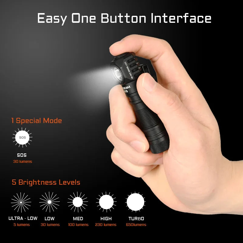 ACEBEAM H16 Super Lightweight Headlamp AA battery LED Right Angle Light EDC Flashlight, Available 5000K CRI 90/6500K 1000 lumens