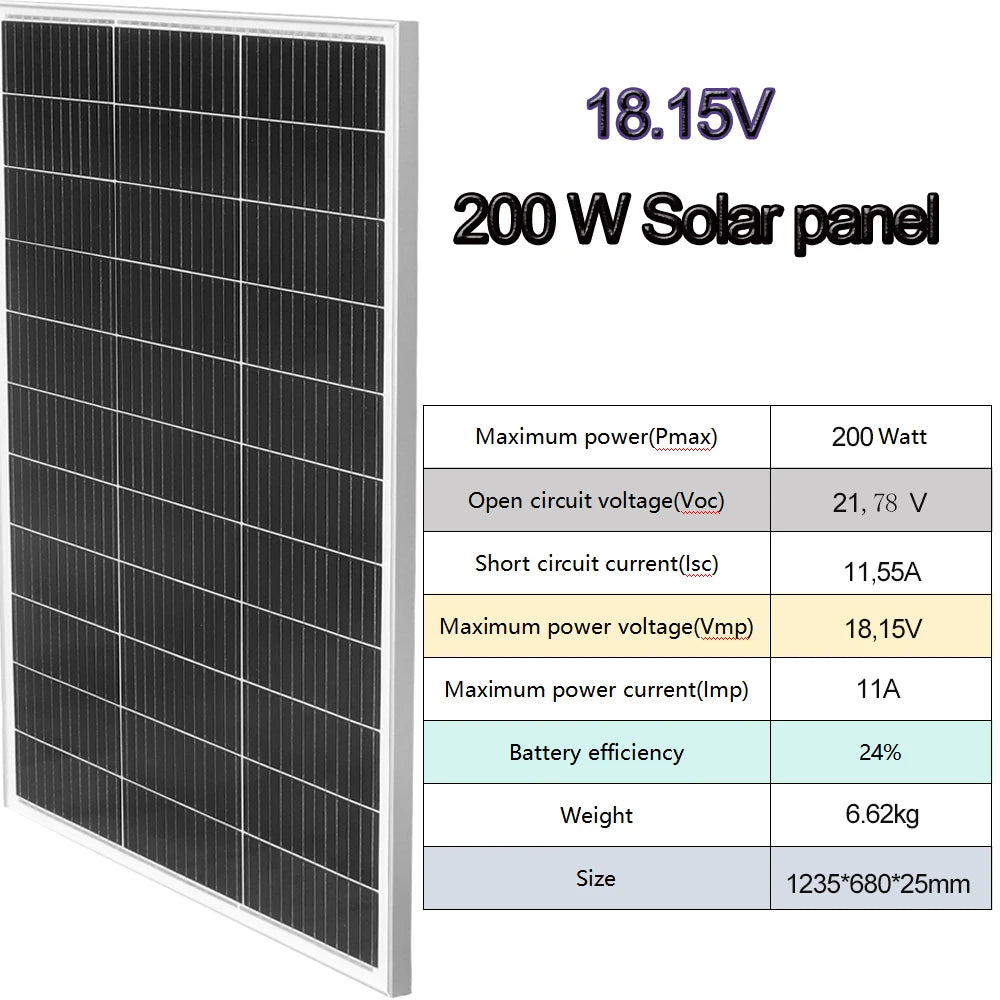 Glass Rigid Solar Panel China 18V 400W 200W  Monocrystalline Silicon Waterproof Solar Panel Charging 12V Camping/Home/RV CE