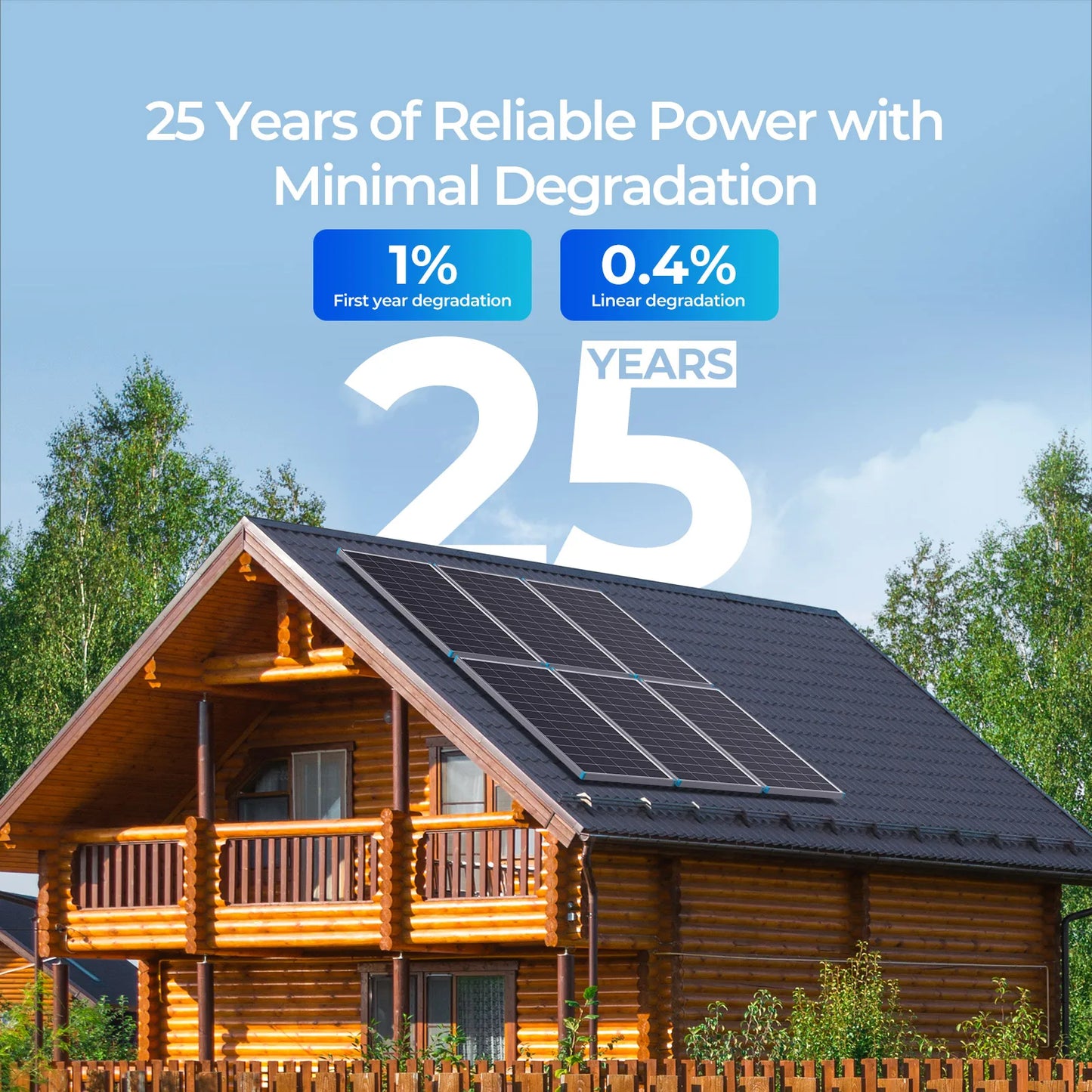 Renogy 200W 24V Monocrystalline Rigid Solar Panel, N-Type 16BB High Efficiency 20.7% for RV Boat Cabin Off-Grid System