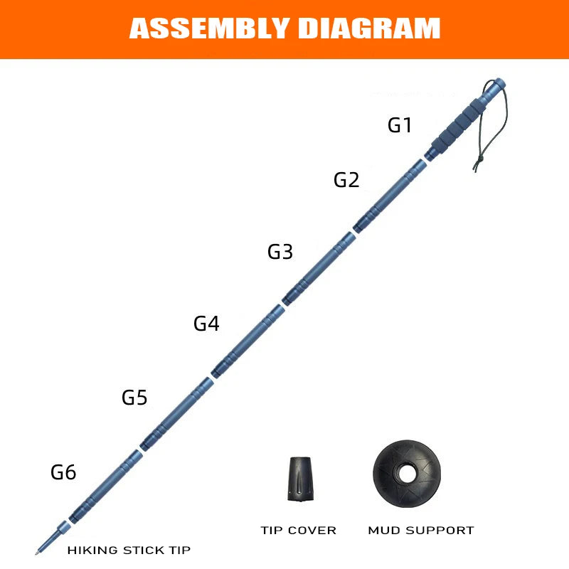 CEOI GWOK New Durable Lightweight Trekking Poles Adjustable Walking Sticks for Outdoor Hiking Camping Walking Sticks