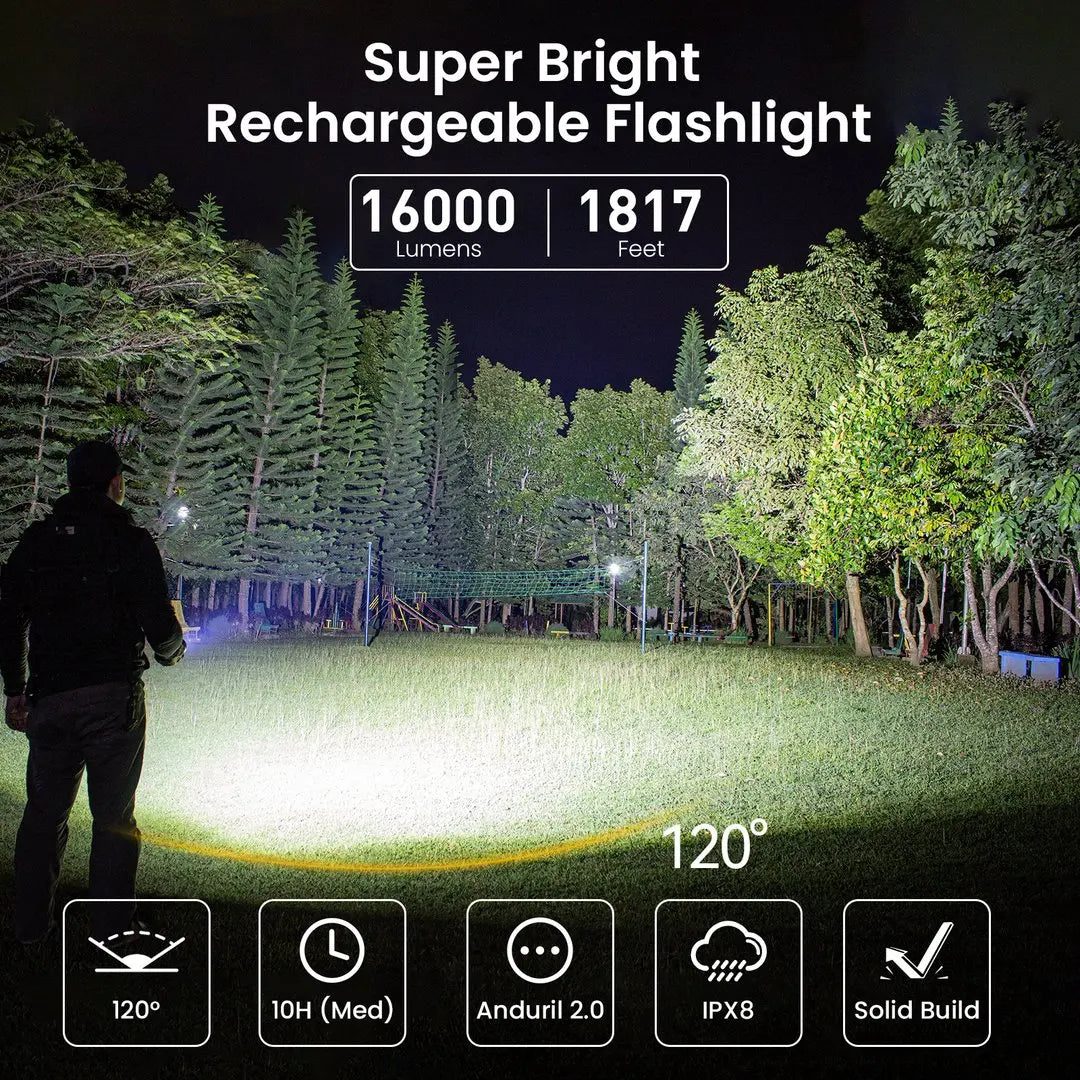 Sofirn Q8 Plus 6*XHP50.2 LED Torch 21700 USB C Rechargeable 16000lm Powerful Flashlight EDC Portable Lantern Lamp BLF Anduril 2