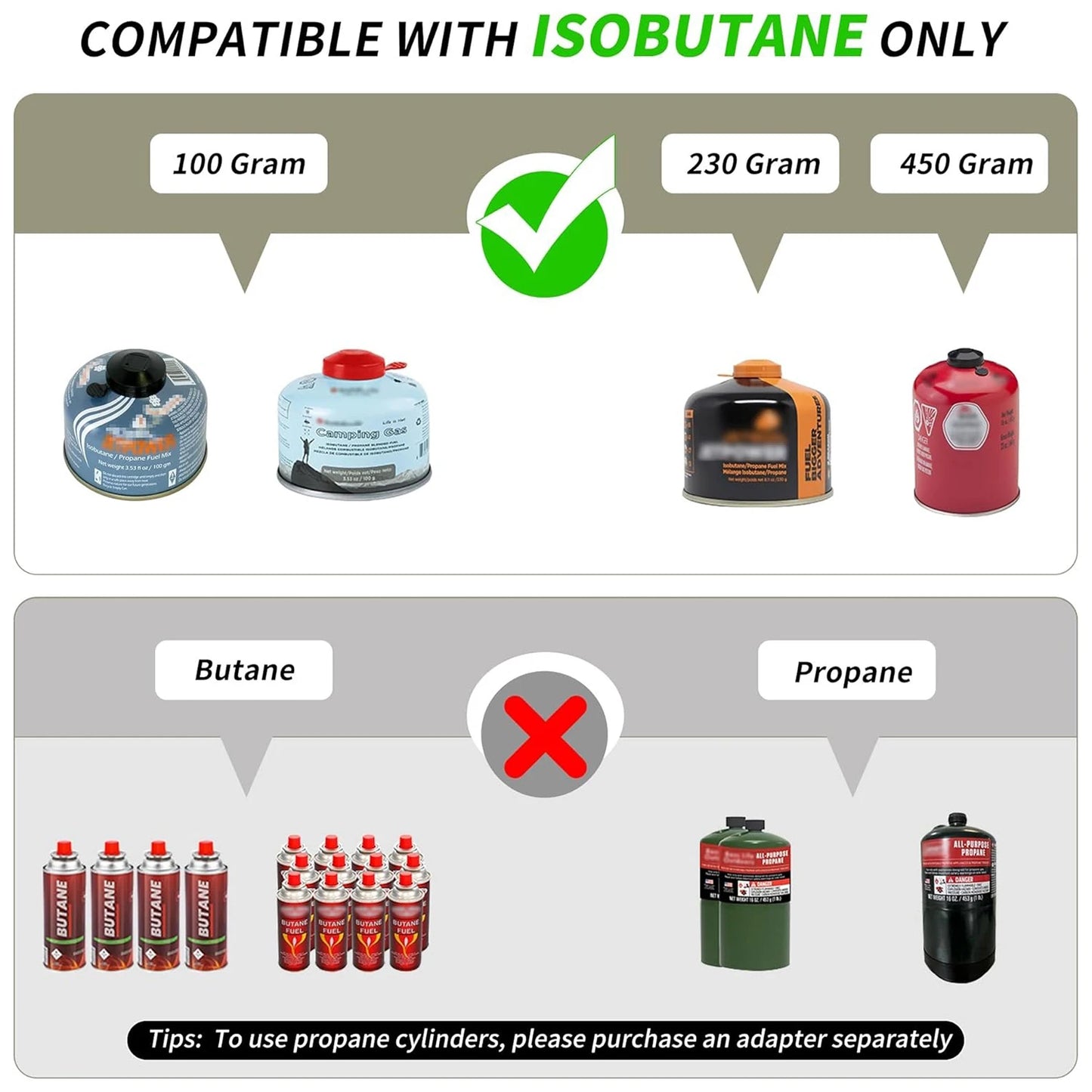 Naturehike Folding Double Fire Gas Stove Portable Camping Isobutane Gas Stove with 16000 BTU Adjustable Burners Piezo Ignition