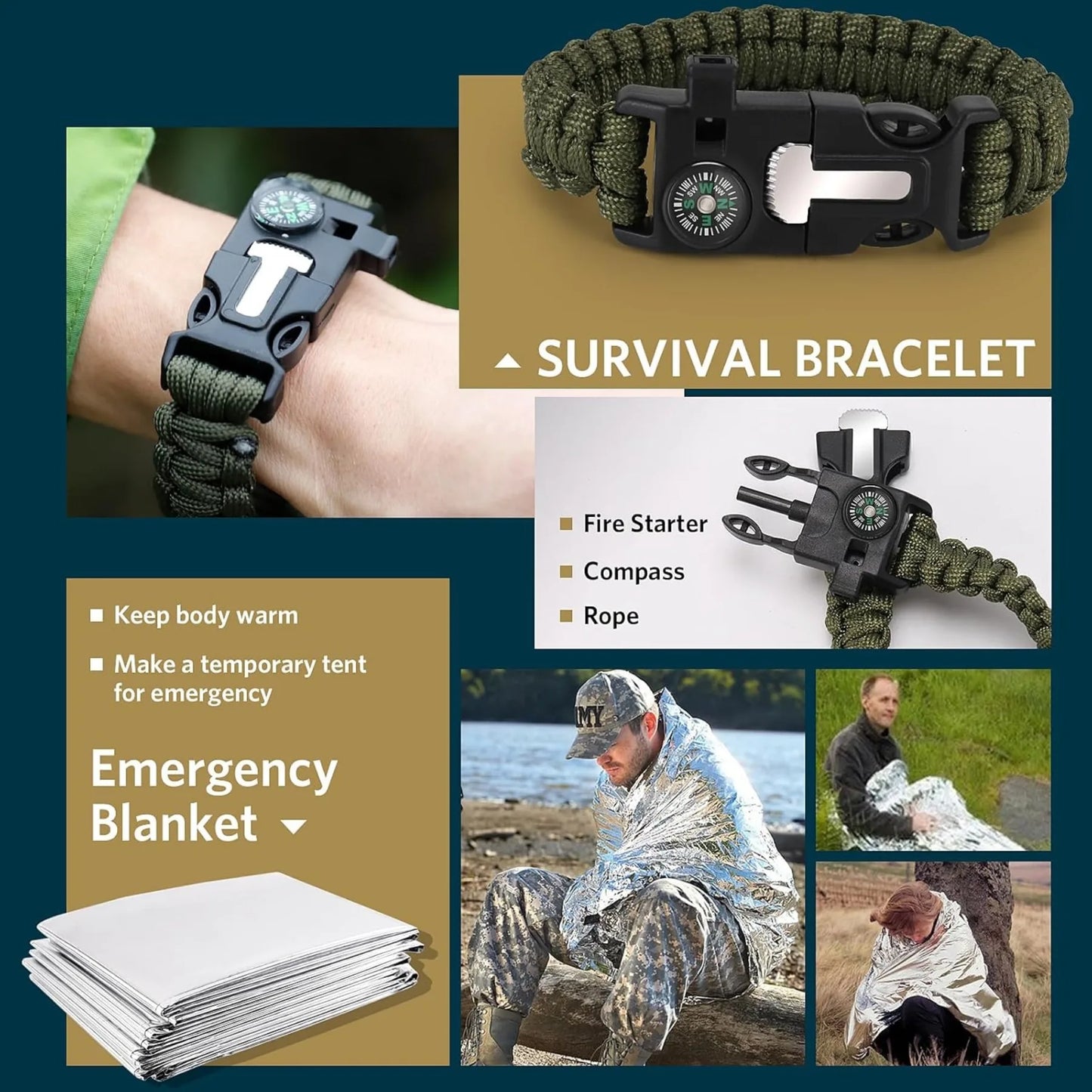 Survival pack, 13 integrated survival equipment and devices, tactical tools, camping, hiking, hunting, outdoor exploration