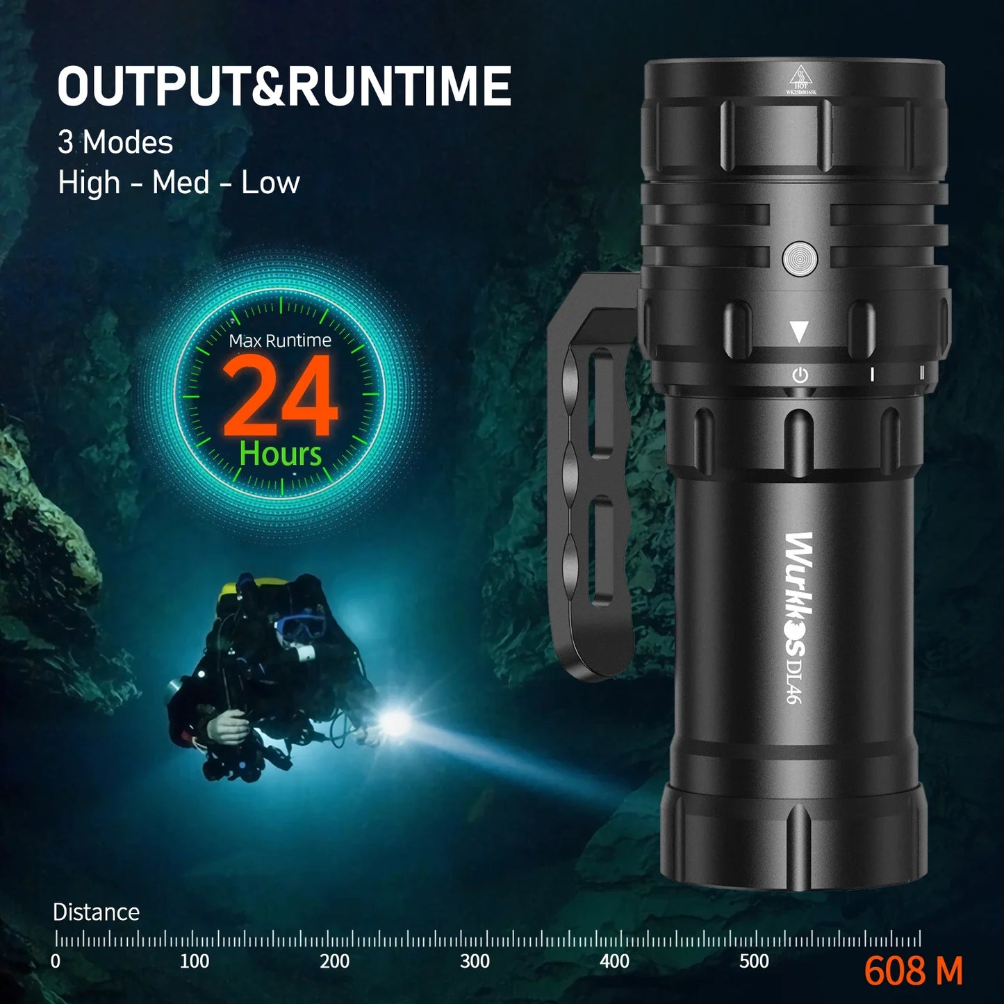 Wurkkos DL46 Professional Scuba Diving Flashlight IPX8 46950 Battery Super Bright 20000LM USB Reverse Charge 6 * XHP50.2