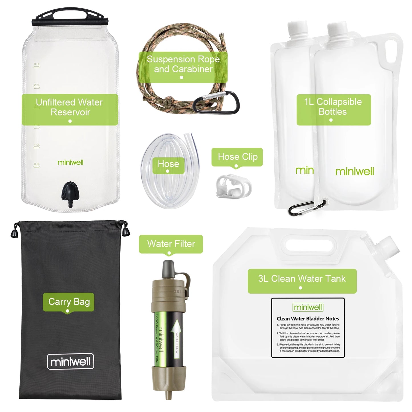 Miniwell L630 Personal Camping Purification Water Filter Straw for Survival or Emergency Supplies