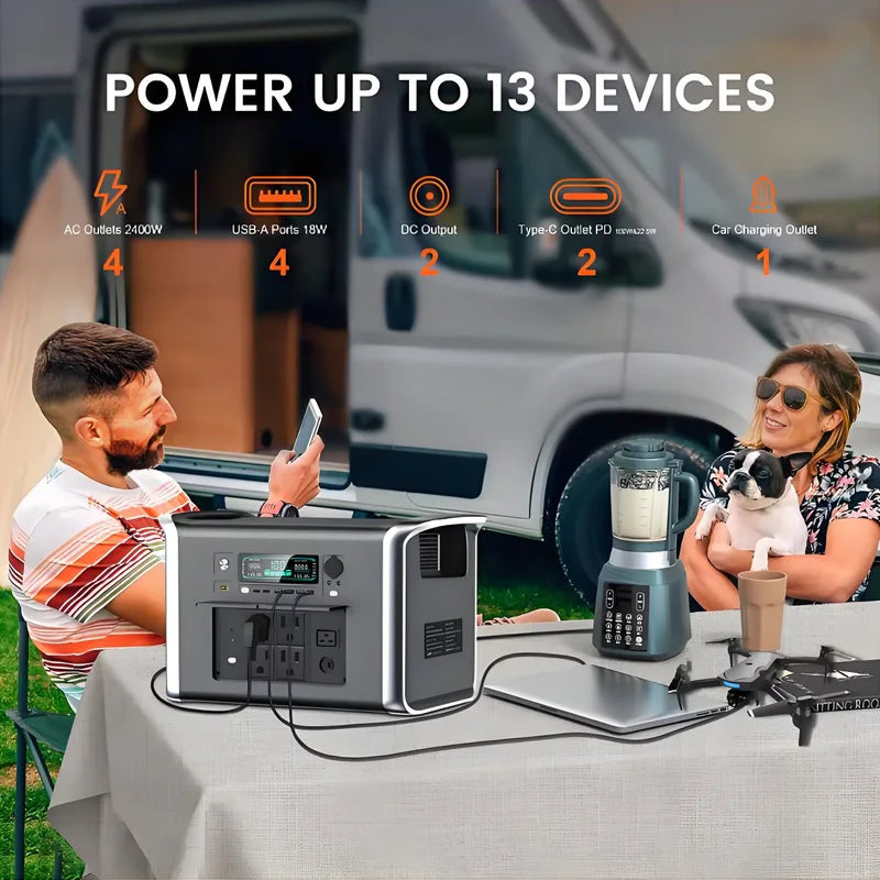 Camping Equipment Portable Power Station 2048WH Power Bank LiFePO4 Battery 2400W Emergency Household / Outdoor Power Supply