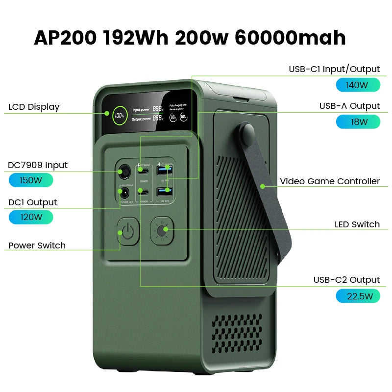 Ctolity AP200L 200W Power Bank 192Wh Lifepo4 Battery 60000mAh Solar Generator for Camping Portable Power Station LED Light