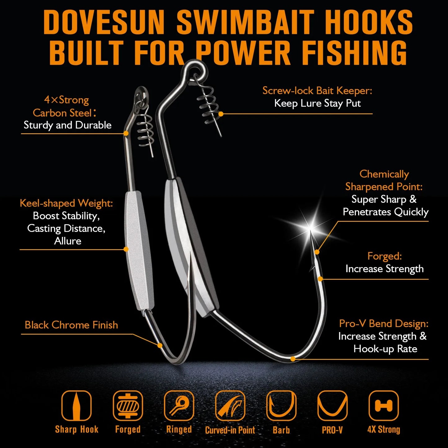 Dovesun 12PCS Weighted Swimbait Hooks Weighted Fishing Hooks Saltwater Freshwater Worm Weedless Hooks for Bass Fishing