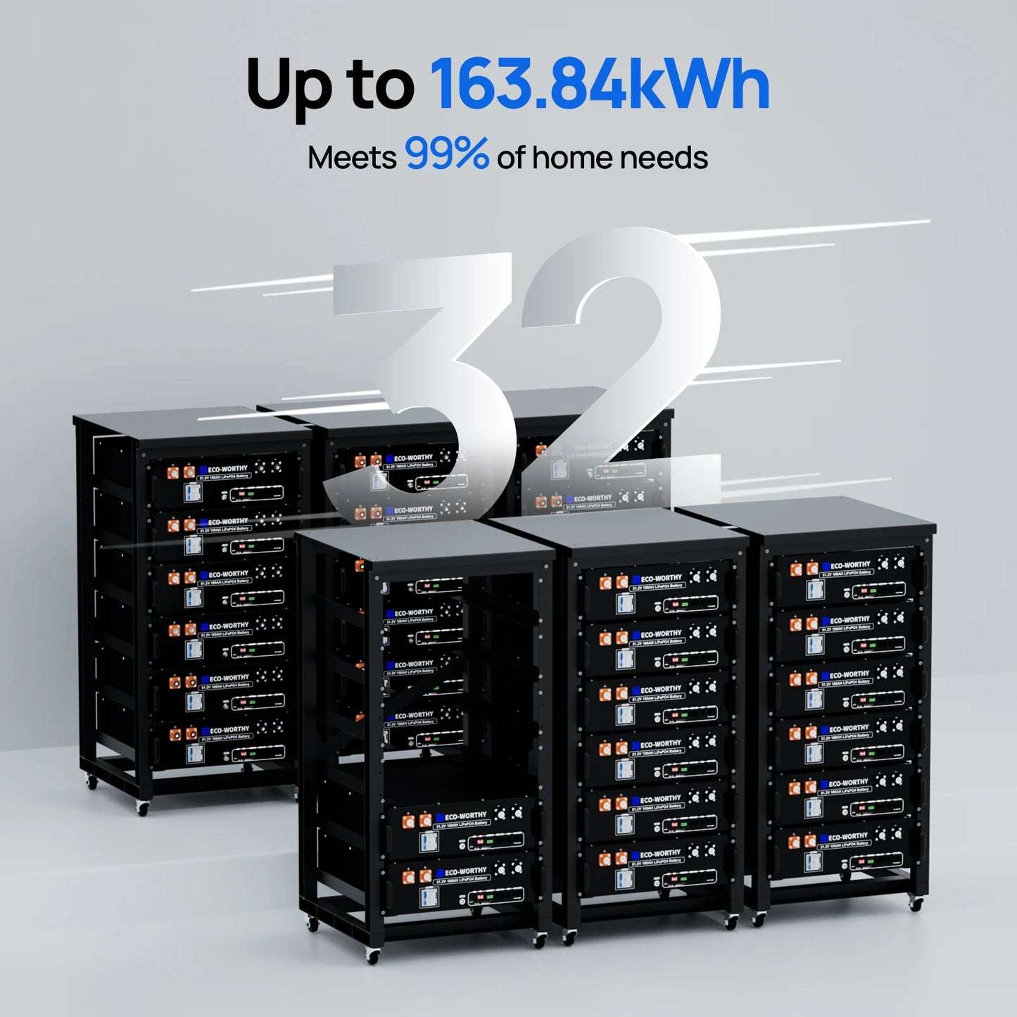 ECO-WORTHY 5.12kWh 48V 100Ah Lithium LiFePO4 Battery+5kW 48V Off-grid Inverter for Home Backup, Emergency Use