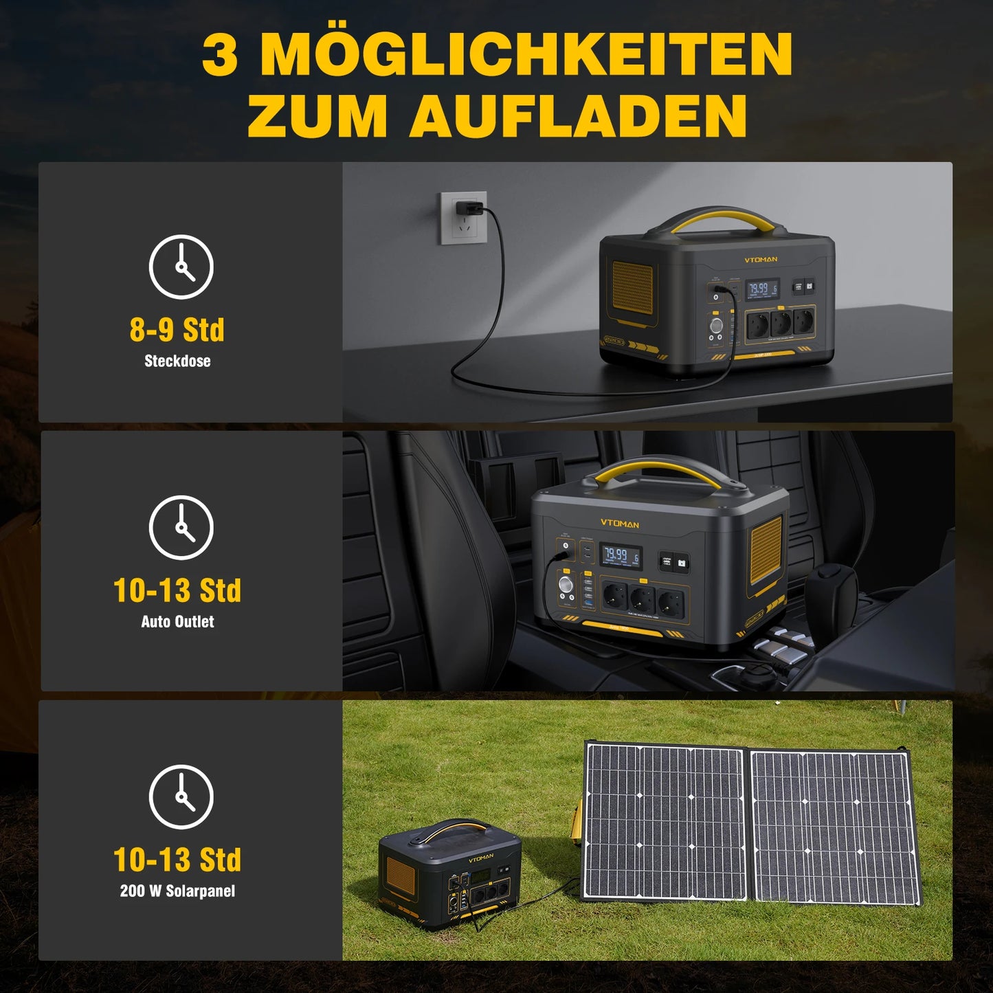 VTOMAN JUMP 2200 / JUMP 1800 Portable Power Station 828/1548Wh LiFeP04 Battery Solar Generator Solar for Home Outdoor Camping