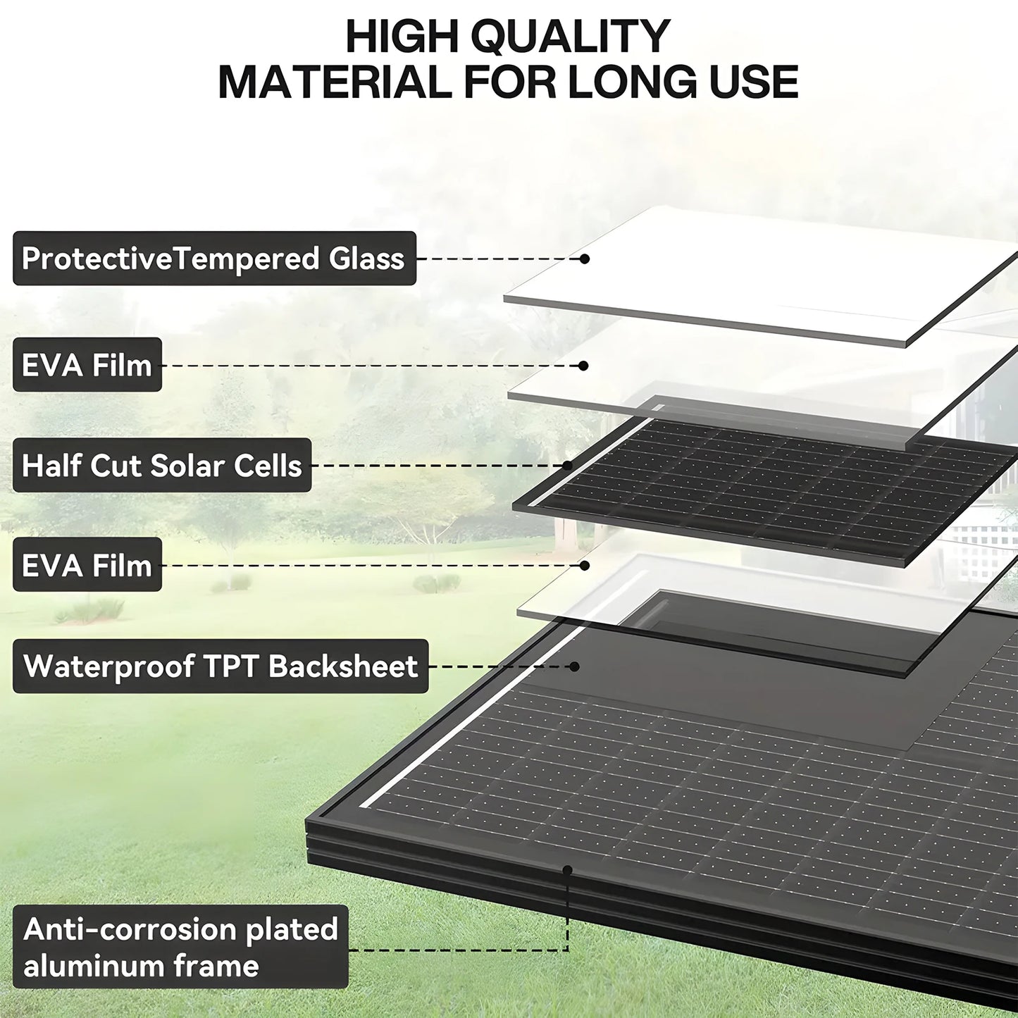 WERCHTAY 12V 400W/200W/100W 18BB Rigid Solar Panel Monocrystalline Silicon N-Type Solar Cells Waterproof  Camping/Home/RV
