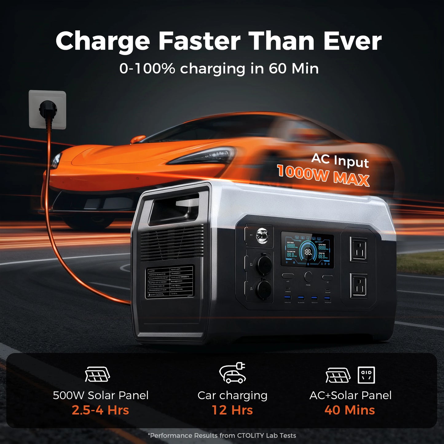 CTOLITY 200W 1800W Portable Power Station LiFePo4 Camping Solar Generator 110V 220V AC Energy Storage Supply Pure Sinve Wave