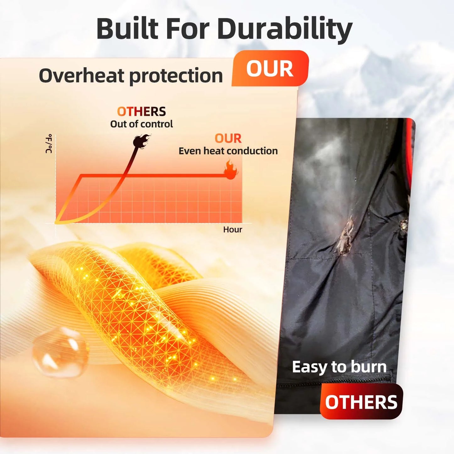 Heated Vest With APP Control Men Jacket Heated Winter Womens Heater Jacket Thermal Vest Body Warmer Outdoor Sports Coat